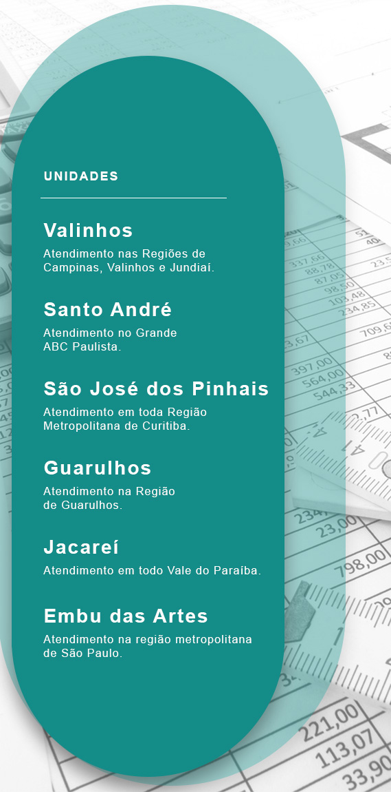 Formulário de Concreto da Rei Mix